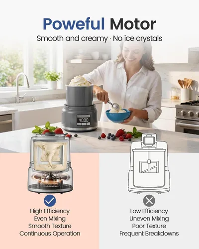 Vista 2 de Ice Cream Maker Machine, 2.1 Quart Double Insulated Machine, Soft Serve Ice Cream, Gelato, Sorbet and Frozen Yogurt Maker, Fast Cooling, Visible