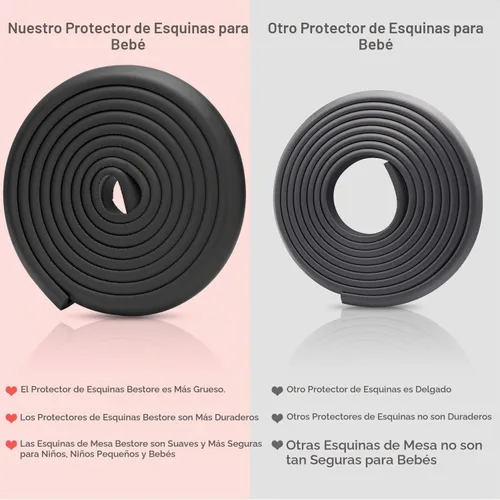 Vista 3 de Protector de esquina de borde a prueba de bebés, 20.5 pies (borde de 18.1 pies + 8 esquinas) protectores de esquina a prueba de bebés, protector