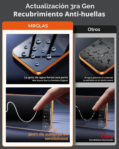 Vista 6 de MRGLAS - Protector de pantalla de privacidad para iPhone 17 Pro Max de 6.9