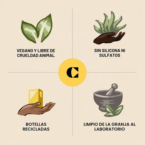 Vista 8 de Ceremonia Mascarilla para el cabello acondicionador profundo Para cabello