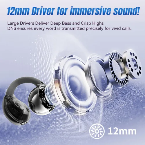 Vista 5 de Kinglucky i121 - Auriculares inalámbricos Bluetooth con clip de oreja con micrófono, cancelación de ruido, impermeables IPX4, para orejas pequeñas
