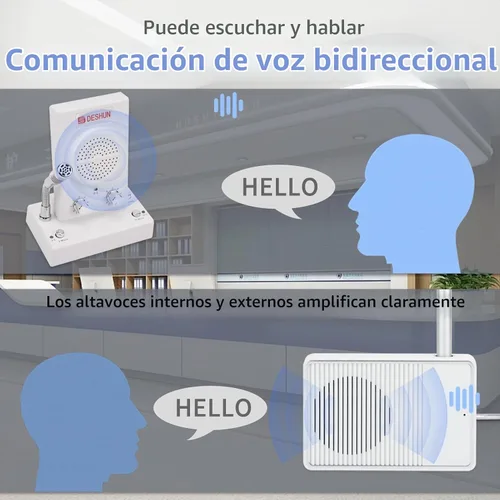 Vista 3 de DESHUN Altavoz de intercomunicación de ventana, intercomunicador de ventana de 2 vías, micrófono de intercomunicación de contador de ventana