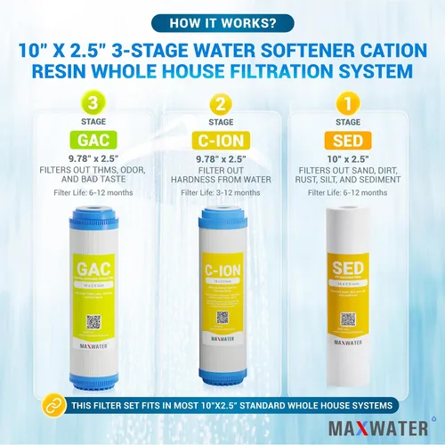 Vista 3 de Max Water Sistema de filtración de agua estándar de 3 etapas de ablandamiento de agua de 10 pulgadas para toda la casa – Sedimento + resina