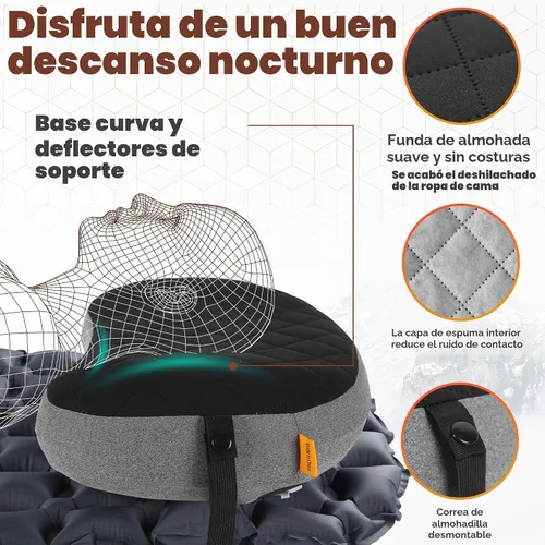 Vista 2 de TREKOLOGY Almohada de viaje ligera – Almohada inflable compacta de camping para mochileros, viajes, avión o hamaca – Soporte de cuello y lumbar