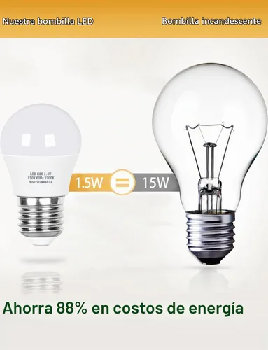 Vista 6 de Vgogfly Bombilla de baja potencia de 1.5 W, equivalente a 15 W, 2700 K, blanco suave A15, luz nocturna de base E26 para dormitorio, cuarto de bebé