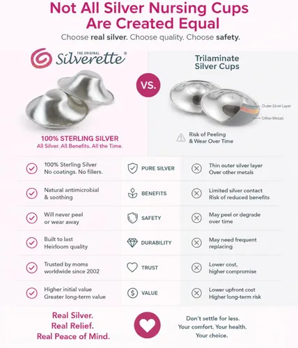 Vista 3 de Silverette® The Original Silver Nursing Cups, Nipple Covers for Breastfeeding Essentials, Pure 925 Silver Nipple Shields