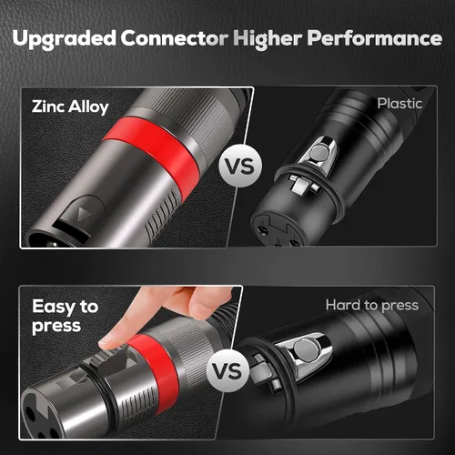 Vista 3 de Cables XLR 25FT/8M 2 paquetes, Cable de Micrófono Balanceado Premium de Servicio Pesado con Conector de Cordón de Micrófono XLR Macho a Hembra de 3