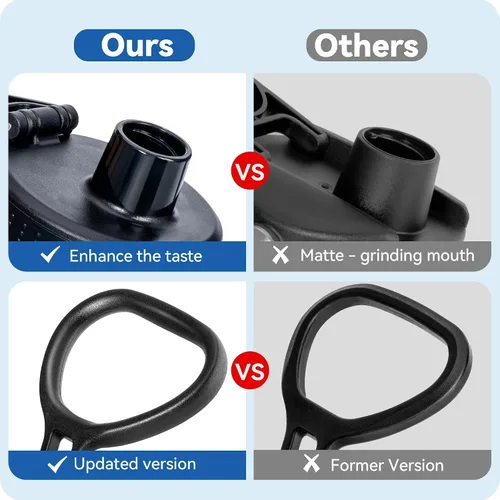 Vista 7 de Replacement Spout Lid for Hydro Flask Wide Mouth Bottles (12/16/18/22/32/40/64oz) – 2.28" Leak-Proof Sports Cap Accessory, Secure Fit