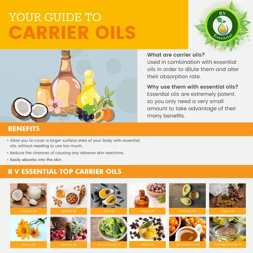 Vista 9 de Aceite de cártamo Carthamus Tinctorius para piel para cocinar sin refinar para pintar para rostro para cabello para piel 100% puro