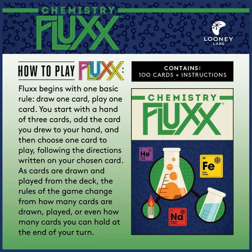 Vista 4 de Looney Labs Química Fluxx Juego