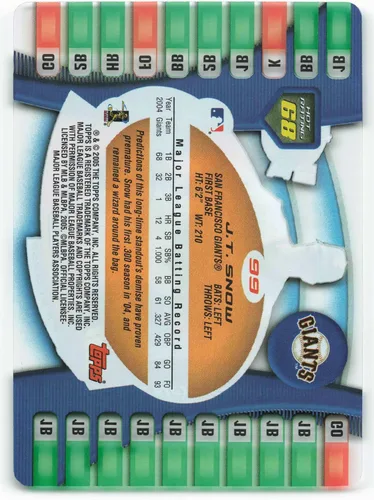 Vista 2 de 2005 Topps Hot Button #99 J.T. Snow NM-MT San Francisco Giants Baseball