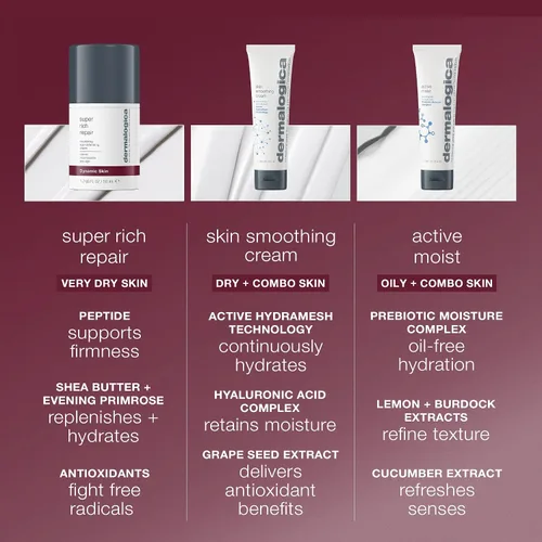 Vista 6 de Dermalogica Crema hidratante facial superconcentrada antienvejecimiento de reparación súper rica - Ayuda a reponer los niveles de humedad naturales