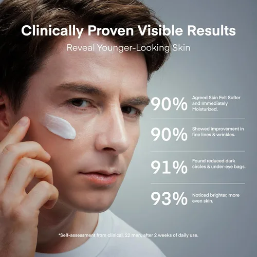 Vista 5 de TEREZ & HONOR Crema facial 6 en 1 para hombres: Crema hidratante antienvejecimiento coreana DermForce con niacinamida, bakuchiol y 5-CICA - Hidrata