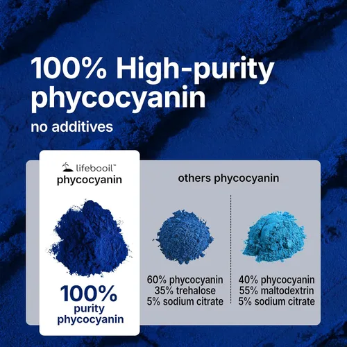 Vista 3 de Polvo de espirulina azul, extracto de ficocianina puro 100% natural de algas azul-verdes, vegano, sin gluten, sin OMG, colorante alimentario