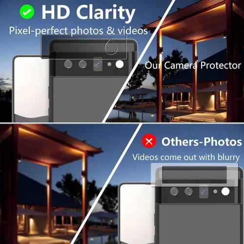 Vista 7 de [Compatible con huellas dactilares] Paquete de 2 protectores de pantalla de vidrio templado 3D para Google Pixel 6 Pro + 2 protectores de lente