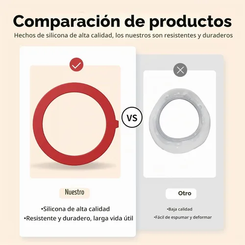 Vista 3 de Sello de válvula de descarga para Kohler, kit de válvula de descarga de recipiente mejorado de 2 piezas de material de silicona, piezas de reemplazo