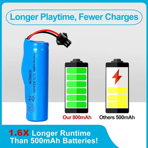 Vista 2 de Batería de iones de litio de 3.7V 800mah con cargadores USB SM-2P enchufe RC batería recargable compatible