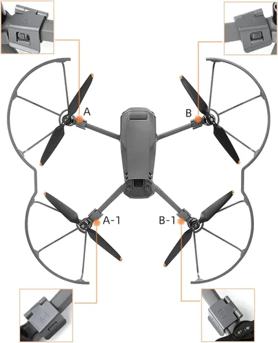 Vista 6 de Protector de hélice para DJI Mavic 3 Pro/Cine/Mavic 3 Classic Quick Release Prop Blade Guard para DJI Mavic 3 Series y Mavic 3E, Mavic 3T, Mavic 3M