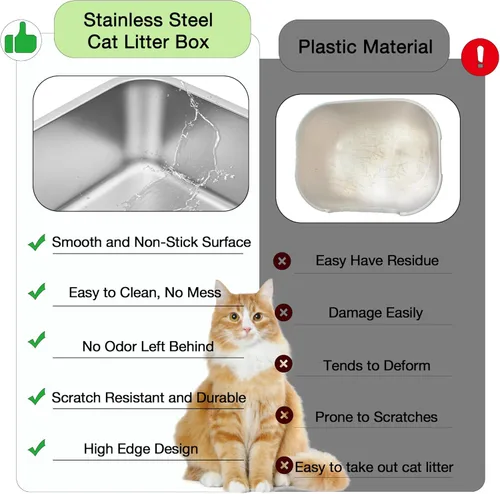 Vista 6 de Suhaco Caja extra grande de arena para gatos de acero inoxidable con tapa XXL Cajas de arena para gatos con lados altos incluidas Alfombrilla