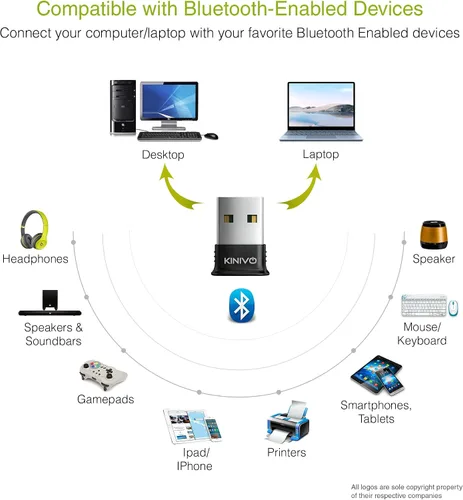 Vista 4 de Adaptador USB Bluetooth Kinivo para PC BTD400 (dongle receptor Bluetooth 4.0, baja energía) - Compatible con Windows 11/10/8.1/8, Raspberry Pi