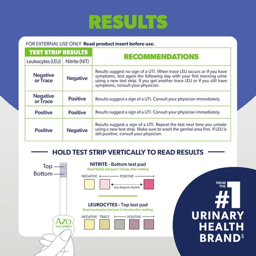 Vista 7 de AZO tiras de prueba de infección en el tracto urinario, B001G7R2PW, 1, 1 From the #1 Urinary Health Brand± Clinically Tested At Home UTI Test