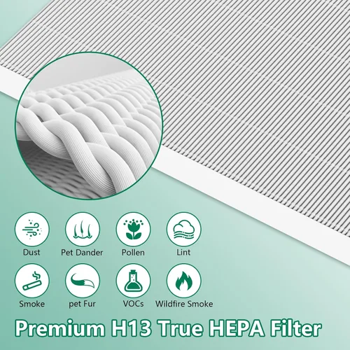 Vista 4 de Filtro de repuesto C545 S compatible con purificador de aire Winix C545, reemplaza a las piezas 1712-0096-00 y 2522-0058-00, paquete de 2 filtros