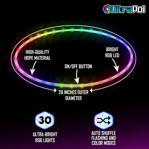 Vista 3 de UltraHoop Shuffle LED Hoop – Aro LED inteligente con cambio de color automático y más de 100 patrones de luz – Recargable, plegable, juguetes