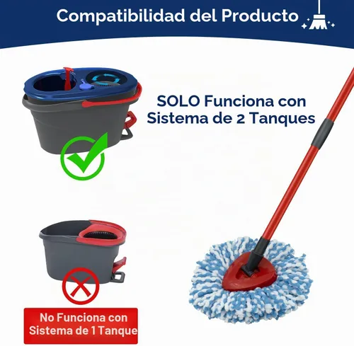 Vista 3 de Paquete de 2 cabezales de repuesto para trapeador giratorio, 1 base, asas de trapeador de hierro resistentes de 4 secciones compatibles con O Ceda