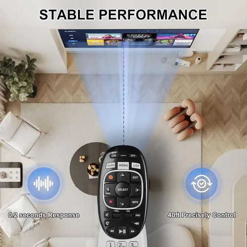 Vista 3 de Nuevo RC73 universal IR control remoto de repuesto compatible con DIRECTV HR54 C61 modo reemplaza RC72 RC71