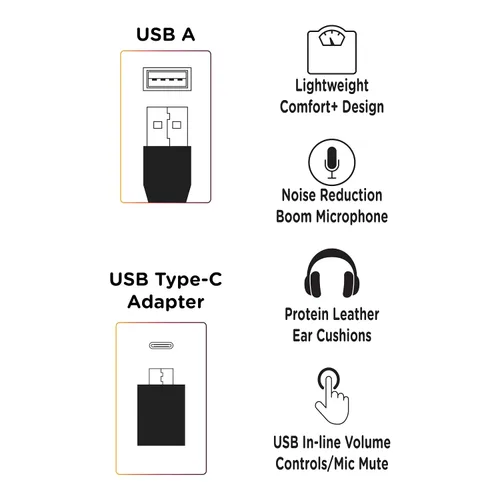 Vista 4 de Connect HS5600SU - Auriculares estéreo USB con micrófono Boom, micrófono de reducción de ruido, almohadillas de piel de proteína, controles