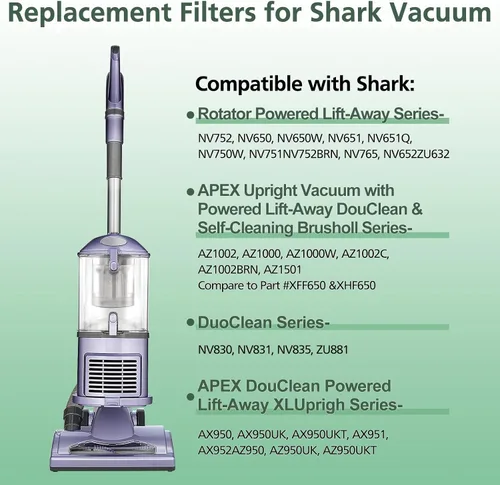 Vista 3 de NV752 AZ1002 Filtros de Repuesto para Aspiradora Shark Rotator Powered Lift-Away NV650 NV650W NV651, NV652 NV750W NV751, NV752 NV831 NV835 AX950