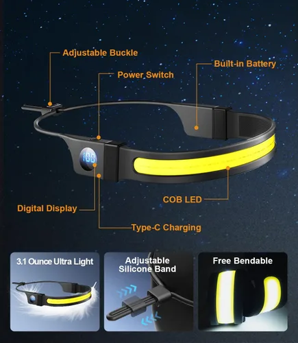 Vista 6 de Linterna frontal recargable, luz LED de haz ancho de 230° de 1500 lm con pantalla digital de batería, linterna impermeable para camping, senderismo