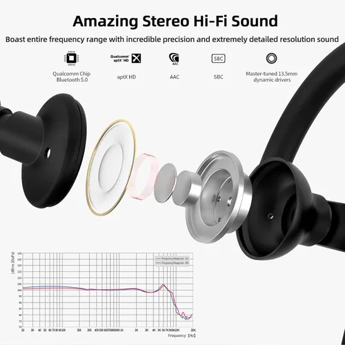 Vista 4 de SoundMAGIC ST80 - Auriculares Bluetooth con banda para el cuello, impermeables, con sonido estéreo de alta fidelidad, con cable, desmontables