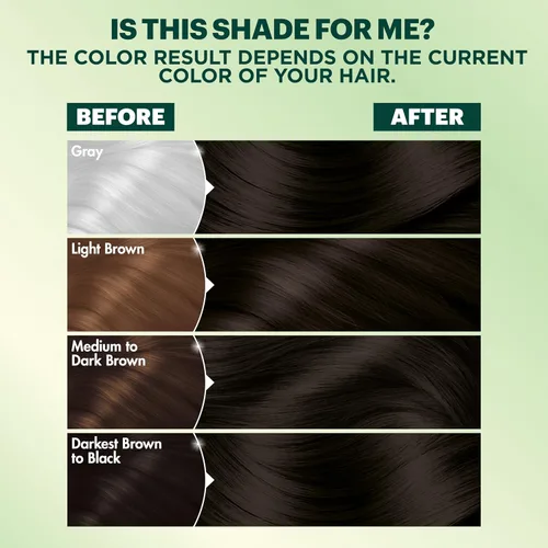 Vista 4 de Garnier Nutrisse Ultra Coverage - Tinte en crema nutritiva para el cabello, 200 negro suave oscuro (negro sésamo), tinte permanente para el cabello