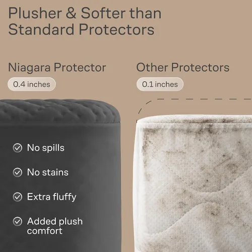 Vista 4 de Protector de colchón individual 100% impermeable, protección de 360 grados contra derrames, manchas y accidentes para padres y dueños de mascotas