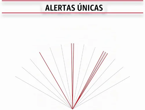 Vista 7 de Termómetro para dulces y frituras CDN TCG400, 1, Blanco