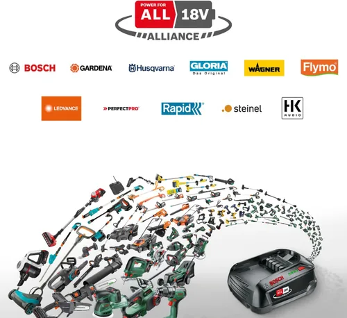 Vista 14 de Bosch Sierra de podar compacta inalámbrica para el hogar y el jardín EasyChain 18V-15-7