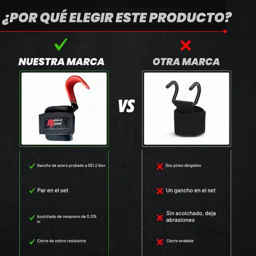 Vista 5 de Ganchos de levantamiento de pesas para hombres y mujeres – Correas de muñeca de elevación resistentes con agarres de gancho para levantamiento