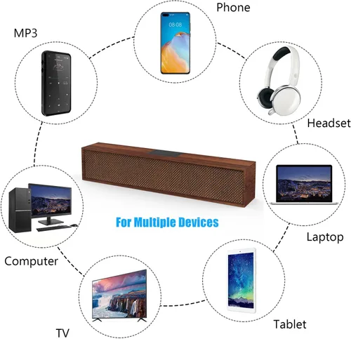 Vista 5 de Altavoces de computadora, altavoz de barra de sonido inalámbrico de madera para escritorio, altavoz de PC con Bluetooth 5.3 y conexión USB con cable