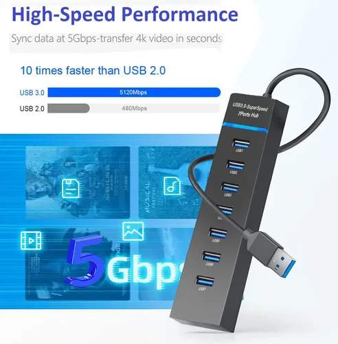 Vista 2 de Extensor divisor de concentrador USB 3.0 de 7 puertos, adaptador multipuerto de 5 Gbps SuperSpeed con cable para laptop, PC, MacBook, Mac Pro/Mini