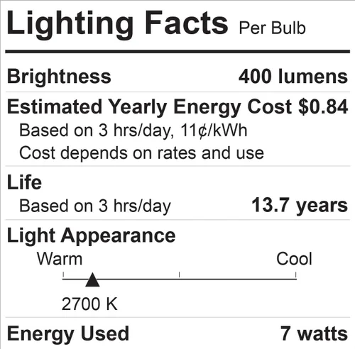 Vista 4 de GE Reveal - Paquete de 2 bombillas LED Par20 de 50 W equivalentes a 50 W