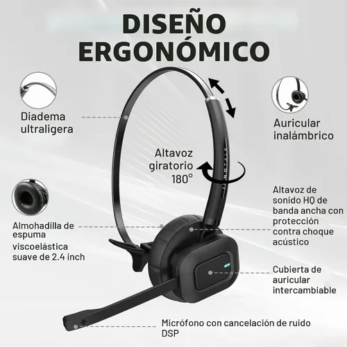 Vista 5 de INNOTALK Auriculares inalámbricos compatibles con Poly Polycom VVX300, VVX310, VVX400, VVX410 y cualquier modelo VVX con paquete de cable