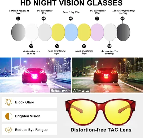 Vista 6 de URUMQI Gafas de sol para mujer gafas de sol redondas de moda gafas de sol polarizadas UV400 marco grande