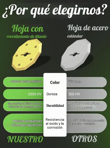 Vista 2 de 2026 NUEVO Cortador de caja inalámbrico 4V, cortador de cartón BLANCO BRILLO