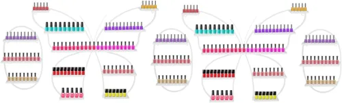 Vista 12 de Estante de almacenamiento de esmalte de uñas de metal para montar en pared, organizador de esmalte de uñas triangular de 5 niveles, soporte