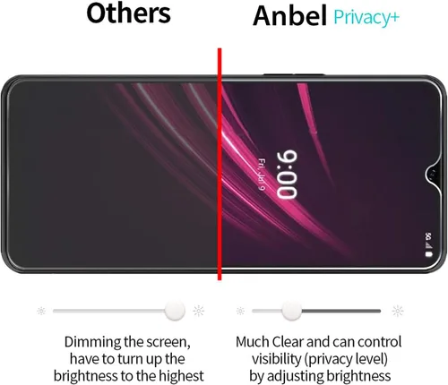 Vista 6 de Moonshield MOOISVS - Protector de pantalla de vidrio templado para T-Mobile RevVL V+/ V PLUS 5G 2021, transparente, HD, antiespía, resistente a