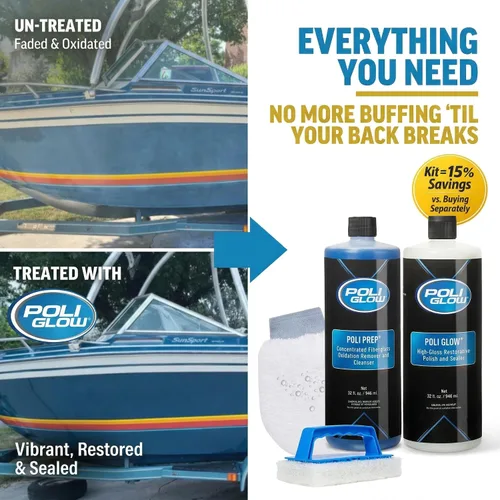Vista 14 de Kit de Restauración de Fibra de Vidrio Poli Glow para Barco y RV - Restaurador Completo de Fibra de Vidrio para Barcos y RVs - Elimina Oxidación