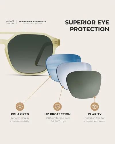 Vista 3 de WearMe Pro Gafas de sol rectangulares grandes polarizadas de doble puente para hombre