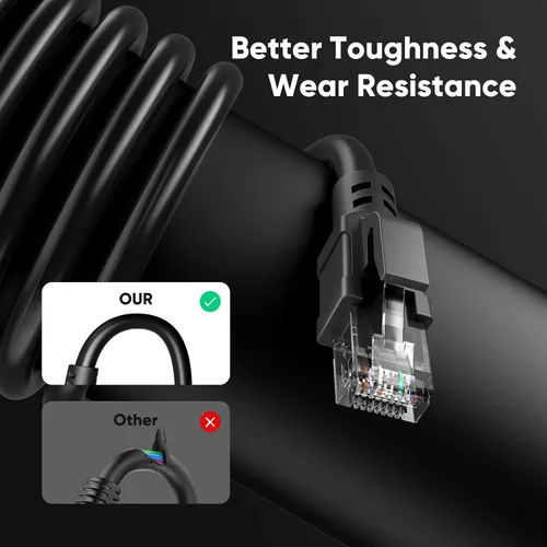 Vista 6 de Cable Ethernet Cat 6 para exteriores de 9 pies, cable de red Cat6 de alta velocidad de 10Gbps de 24AWG, impermeable, cubierta UV de entierro directo