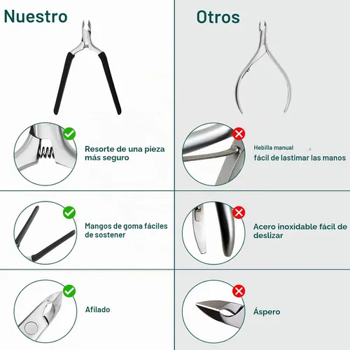 Vista 3 de CGBE - Cortadora de cutículas profesional, acero inoxidable Negro